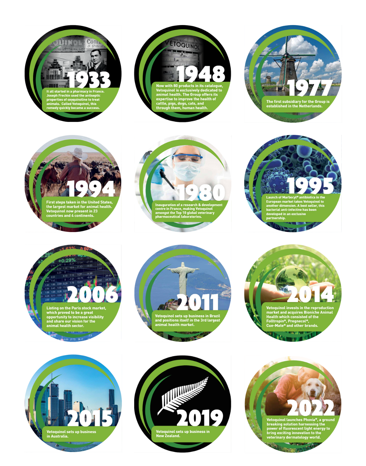 nz history